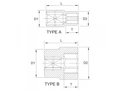Головка торцевая 12гр. 1/4" 7 мм от LICOTA Головка торцевая 12гр. 1/4" 7 мм