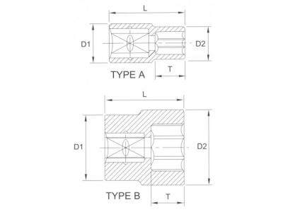 Головка торцевая 1" 12гр. 2"-1/8" от LICOTA Головка торцевая 1" 12гр. 2"-1/8"